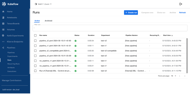 Suivi de l’exécution des Pipelines